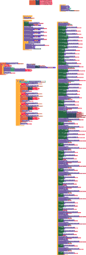 blocks (48)
