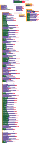 blocks (34)