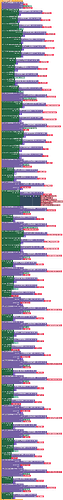 blocks (60)
