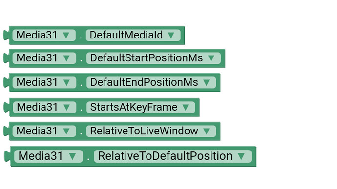 MediaItemDefaultValues