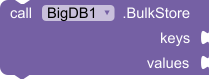 BulkStore_Method