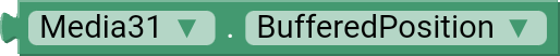 BufferedPosition