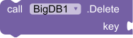 Delete_Method