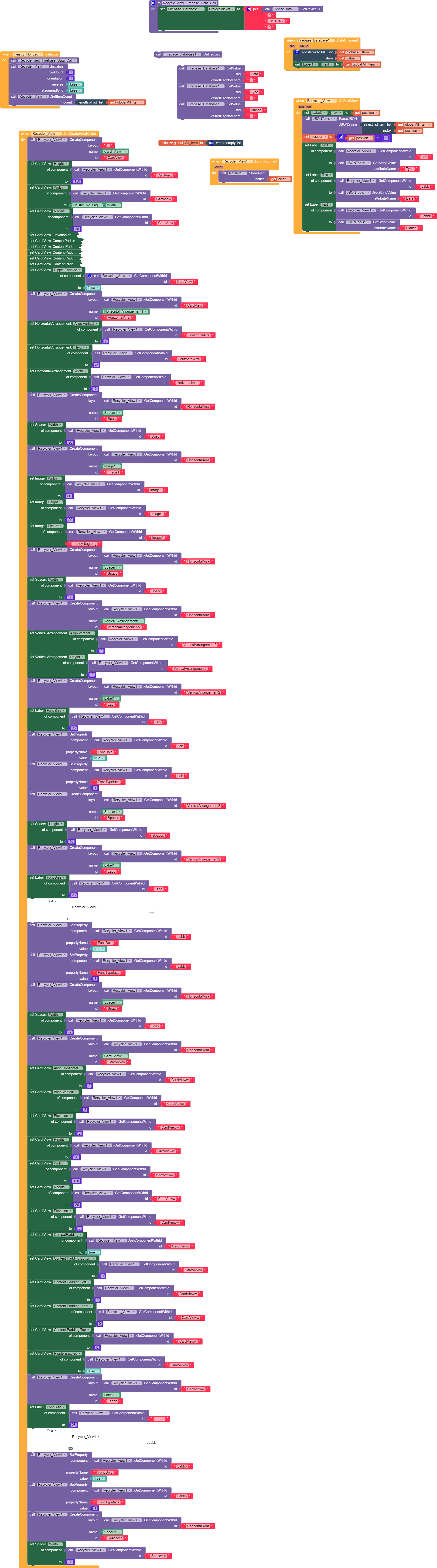 Recycler View Related Issues Data Not Fetching Properly Discuss 