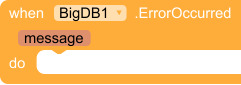 ErrorOccurred_Event