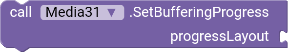 SetBufferingProgress