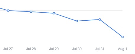 Screenshot_2-8-2025_20139_business.facebook.com