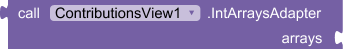 IntArraysAdapter_Method