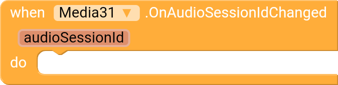 OnAudioSessionIdChanged