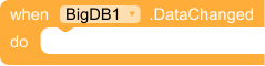 DataChanged_Event